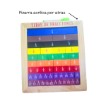 TIRA DE FRACCIONES CON PIZARRA ACRILICA
